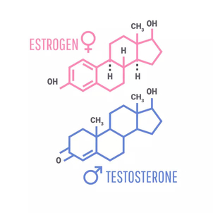 Leczenie hormonalne